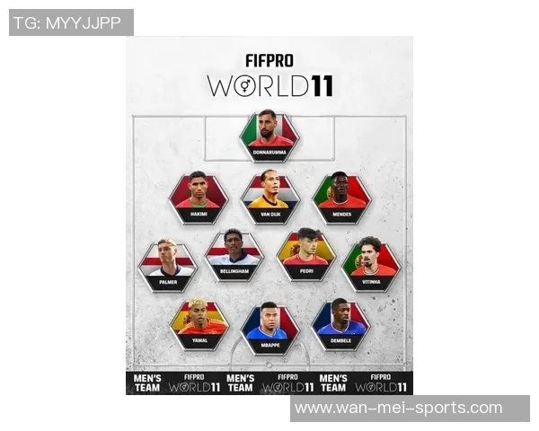 颜值与实力并存 全球最受瞩目新晋足球明星榜单