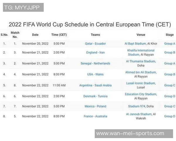 足球四大球星同台竞技 一场时代对决的荣耀盛宴