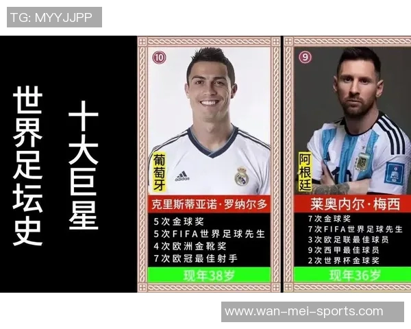 足球巨星屏保精选 每一位传奇都在屏幕上闪耀光彩